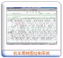 机车周转图绘制系统