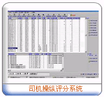 司机操纵评分系统