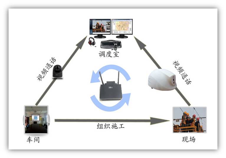 安全帽是用了什么原理_安全帽图片卡通(2)