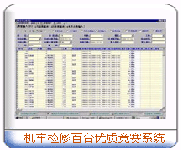 软件开发方案-机车检修百台赛管理系统