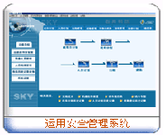 软件开发方案-运用安全信息管理系统