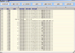 机车检修百台竞赛管理系统