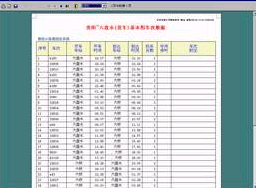 铁路机车周转图绘制系统界面