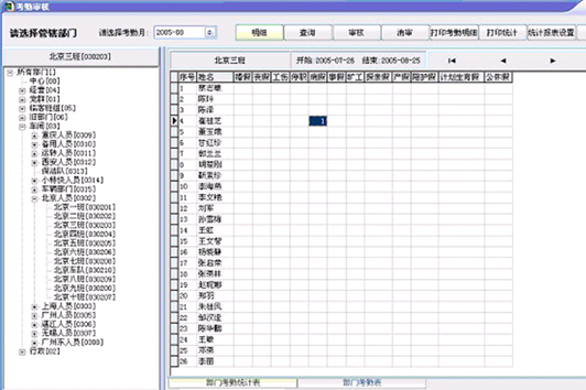 客运段软件考勤审核功能