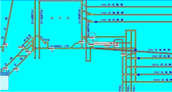 煤矿井下人员定位系统部分结构图